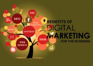 Benefits Of Digital Marketing For Business